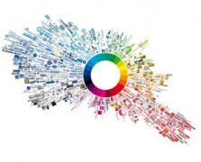  如何利用社交軟件來進行企業(yè)網站推廣