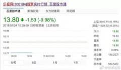 新鮮事看新鮮，一起看一下互聯(lián)網(wǎng)界的關心視角