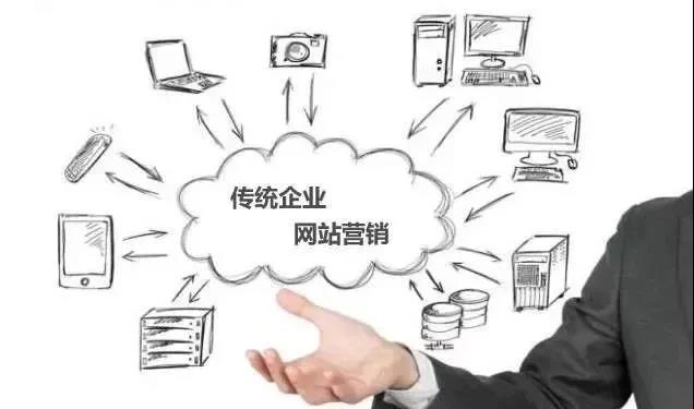 【知道網絡】網絡營銷，整合是關鍵！